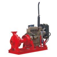XBC Series Diesel Engine Fire-Fighting Pump