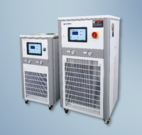 COA-1.6~COA-116 Dedicated oil cooler for hydraulic station