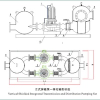 Low-noise, shielded integrated transmission and distribution pumping set