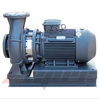 KNS end suction pump